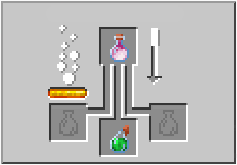 Kā izveidot ilgstoša lēkšanas dzira Mainkraftā