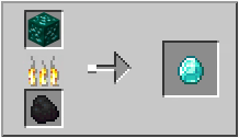 How to craft diamond in Minecraft