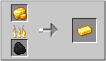 Block of Raw Gold – Minecraft Wiki