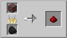How To Craft Redstone Dust In Minecraft Minecraft Wiki