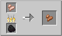 How to craft cooked chicken cuts in Minecraft