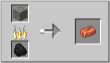 วิธีการประดิษฐ์ Ingot ทองแดงใน Minecraft