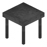 Chimney Cap in Minecraft