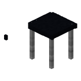 Black Modern Table в Майнкрафте