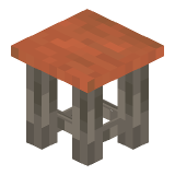 Мебель — Minecraft Wiki