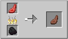 Cooked Mutton | How to craft cooked mutton in Minecraft | Minecraft Wiki