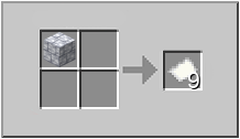 How to craft paper in Minecraft