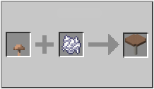 How to craft huge brown mushroom in Minecraft