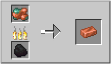 Minecraftで銅インゴットを作成する方法