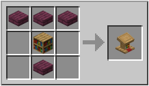 How to craft lectern in Minecraft