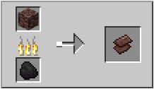 How to craft netherite scrap in Minecraft