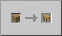 How to craft oak square table in Minecraft