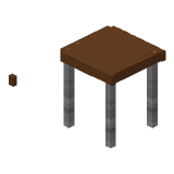Brown Modern Table в Майнкрафте