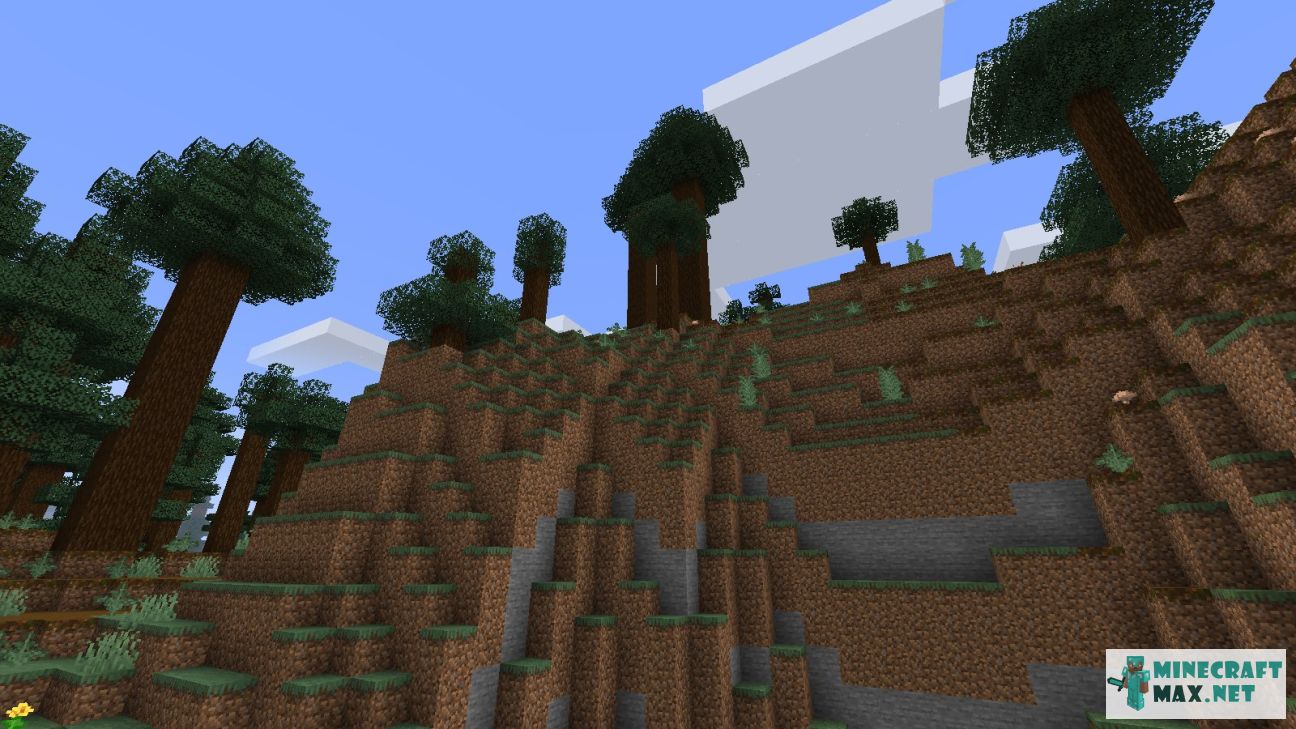 Modem in Minecraft | Screenshot 3545