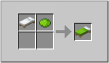How to craft lime bed in Minecraft